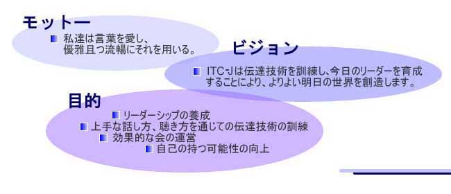 モットー